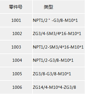 止逆閥中文.jpg